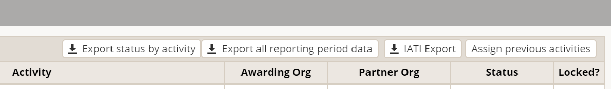 New single reporting period, multiple activity download